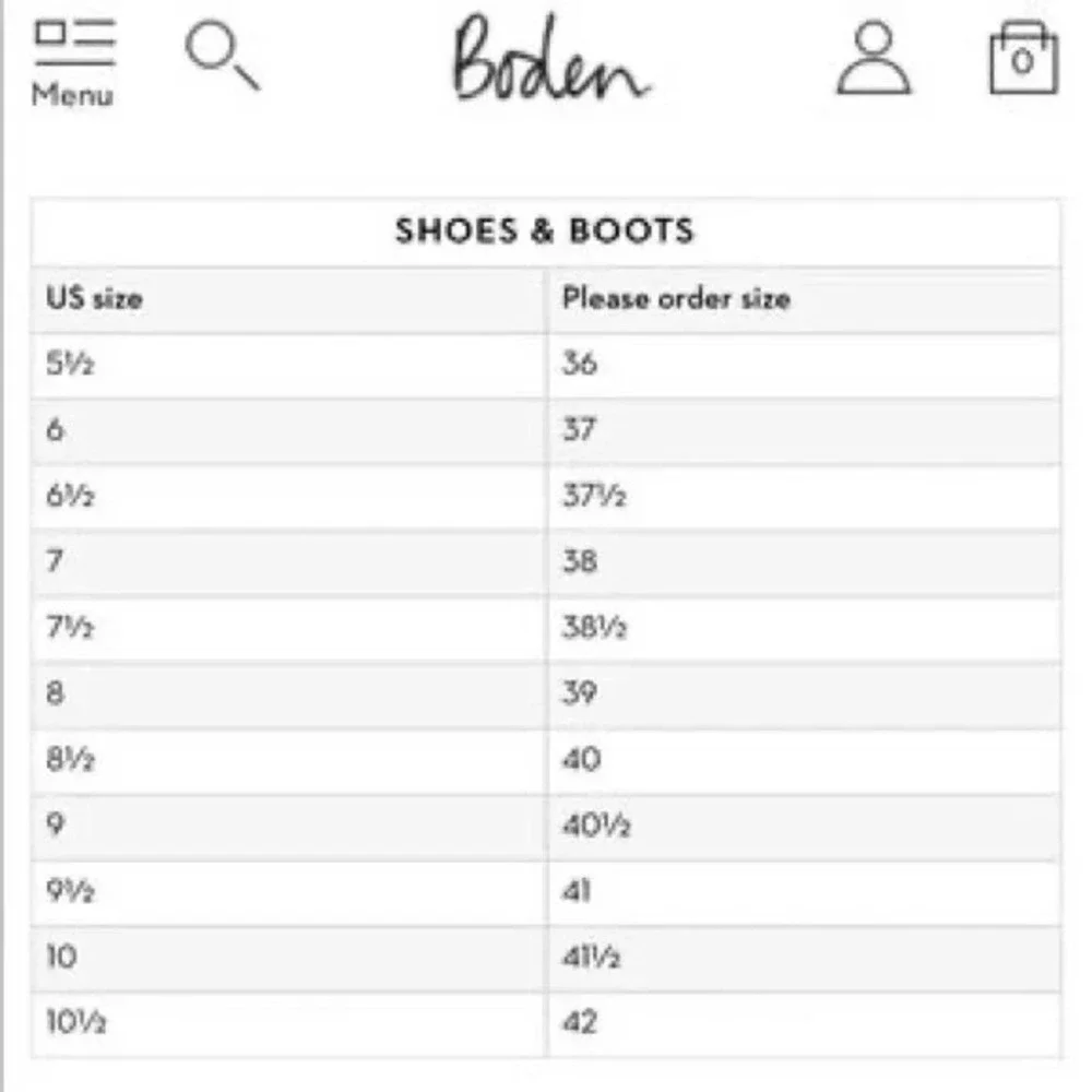 Boden new without